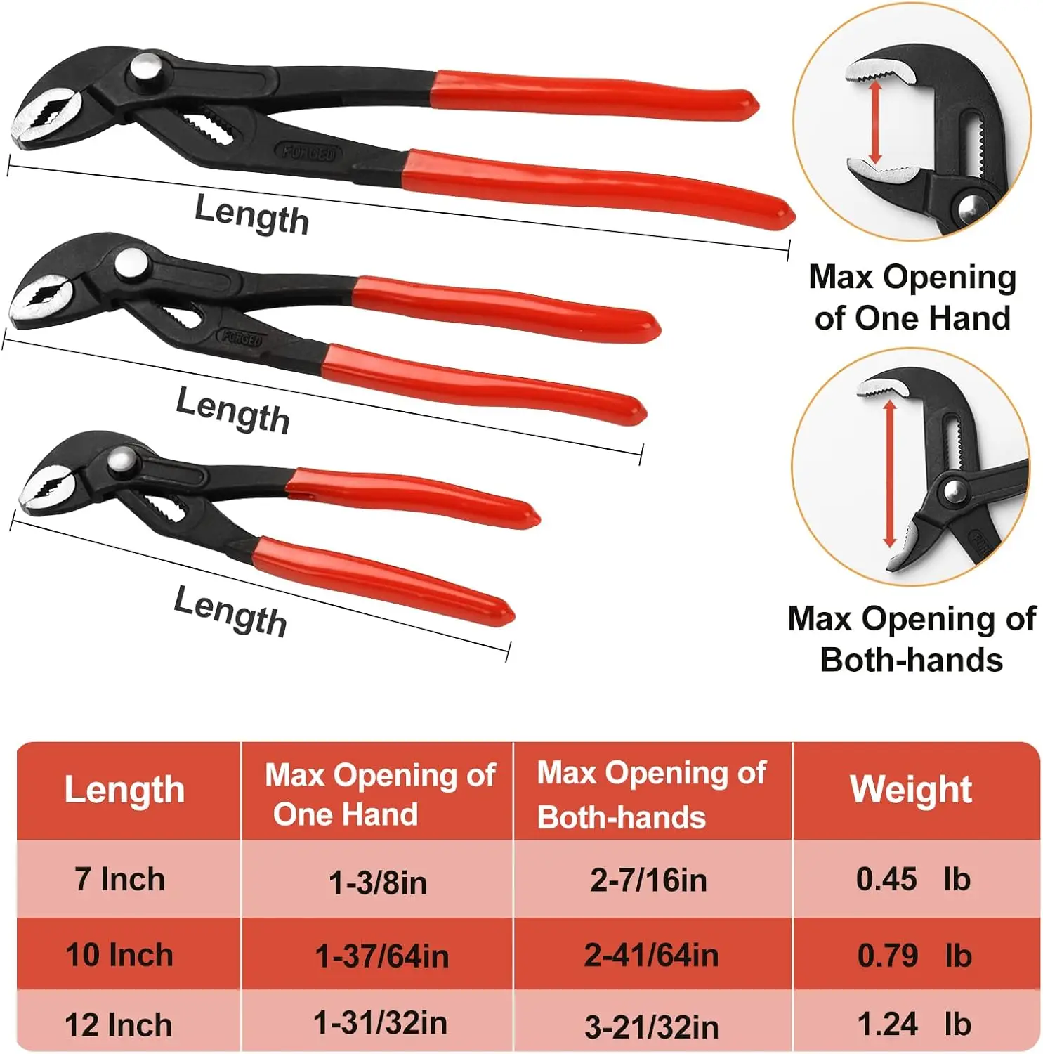 Adjustable wrench, multi-purpose quick release wrench, plumbing and general purpose durable construction wrench for home improve