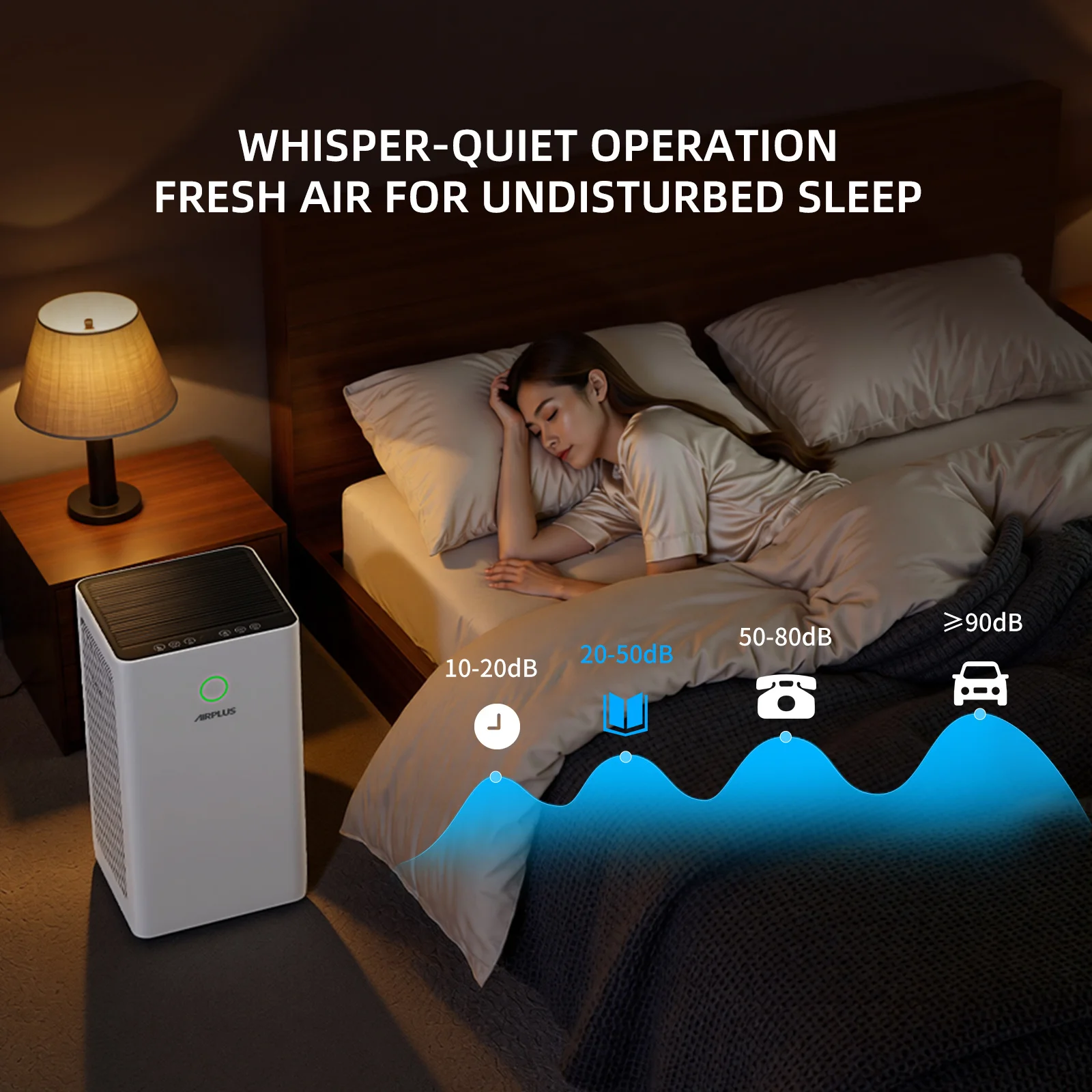 AIRPLUS Air Purifier, Air Purifiers for Home Large Room 2500 Sq ft, H13 True HEPA Filter Cleaner 99.9%, Auto Mode, Child Lock, KXY550, White