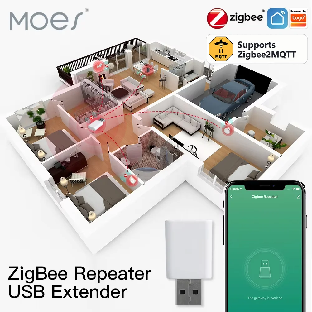 MOES Tuya Zigbee2MQTT Signal Repeater Amplifier USB Extender for Smart Devices Expand Stable Transmission 15-20M Home Module