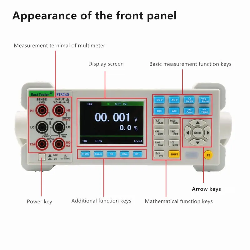 High Accuracy ET3240 Automatic 22000 Counts Digital Multimeter 3.5 Inch TFT Large Clear Screen Desktop Multimeter