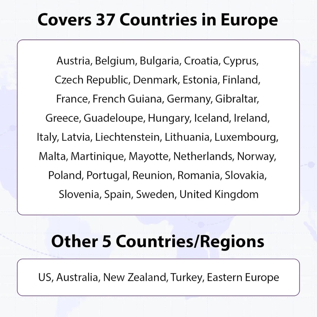 Cartão SIM Europa Pré-pago EIOTCLUB - 2GB 30DAY, Cobertura em 40+ Países, incluindo EUA, Europa, Austrália, Nova Zelândia, Turquia