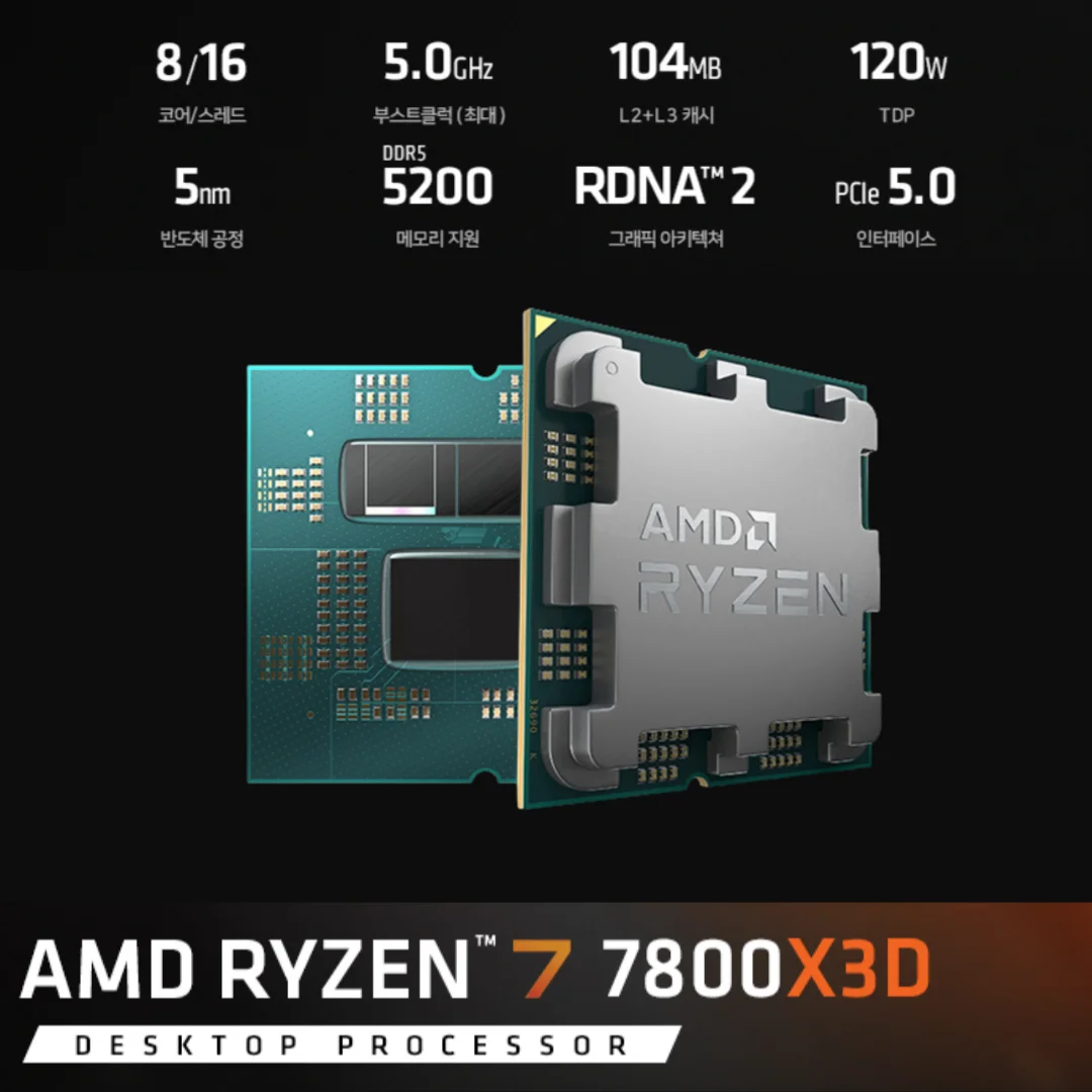 AMD Ryzen 7 Rafael 7800X3D domestic genuine (8 core/16 thread/4.2GHz/cooler not included)