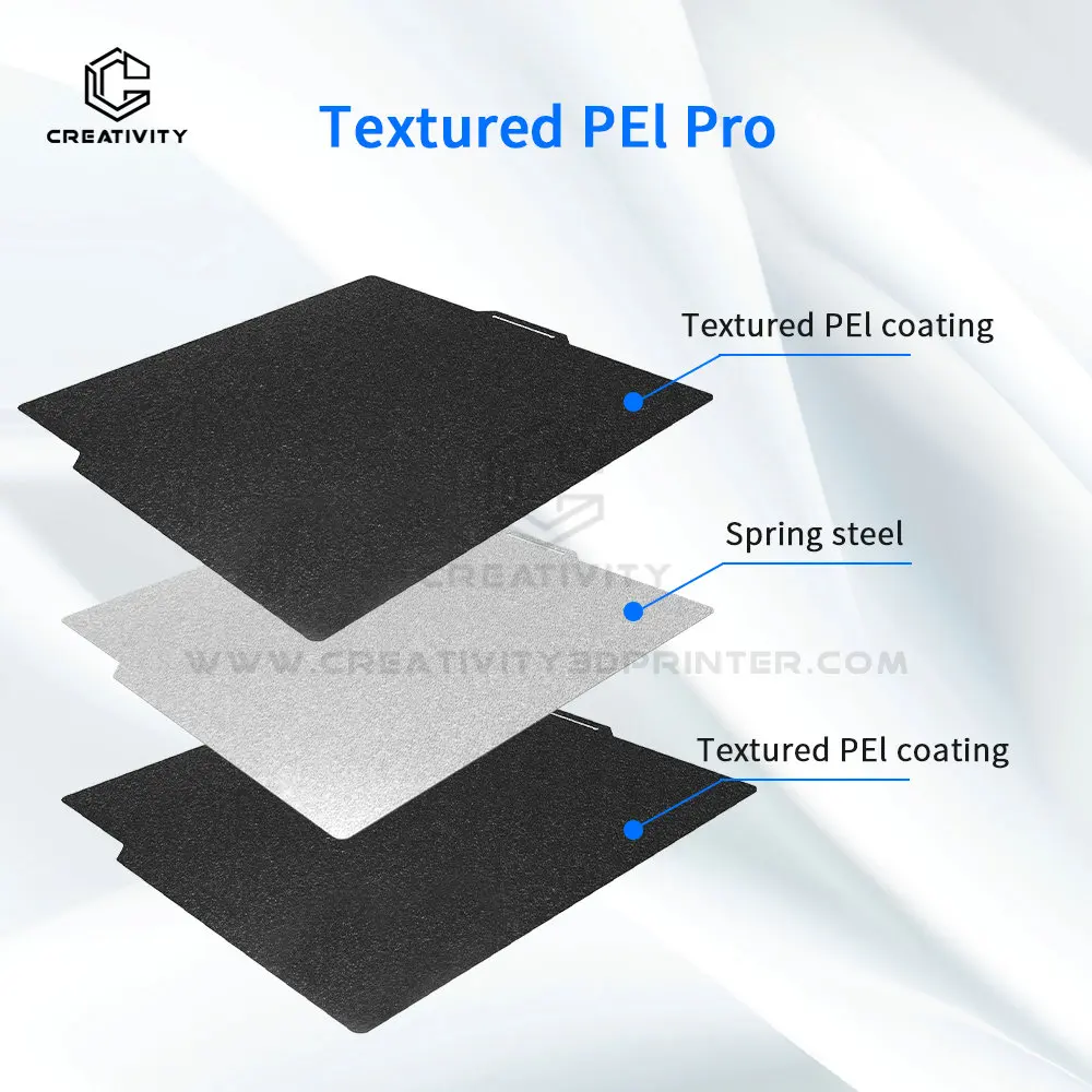 257.5 x 257.5mm labx1 Double Sided Textured PEI Sheet PEI Build Plate for BambulabsX1/ X1C/ P1P / A1 3D Printers