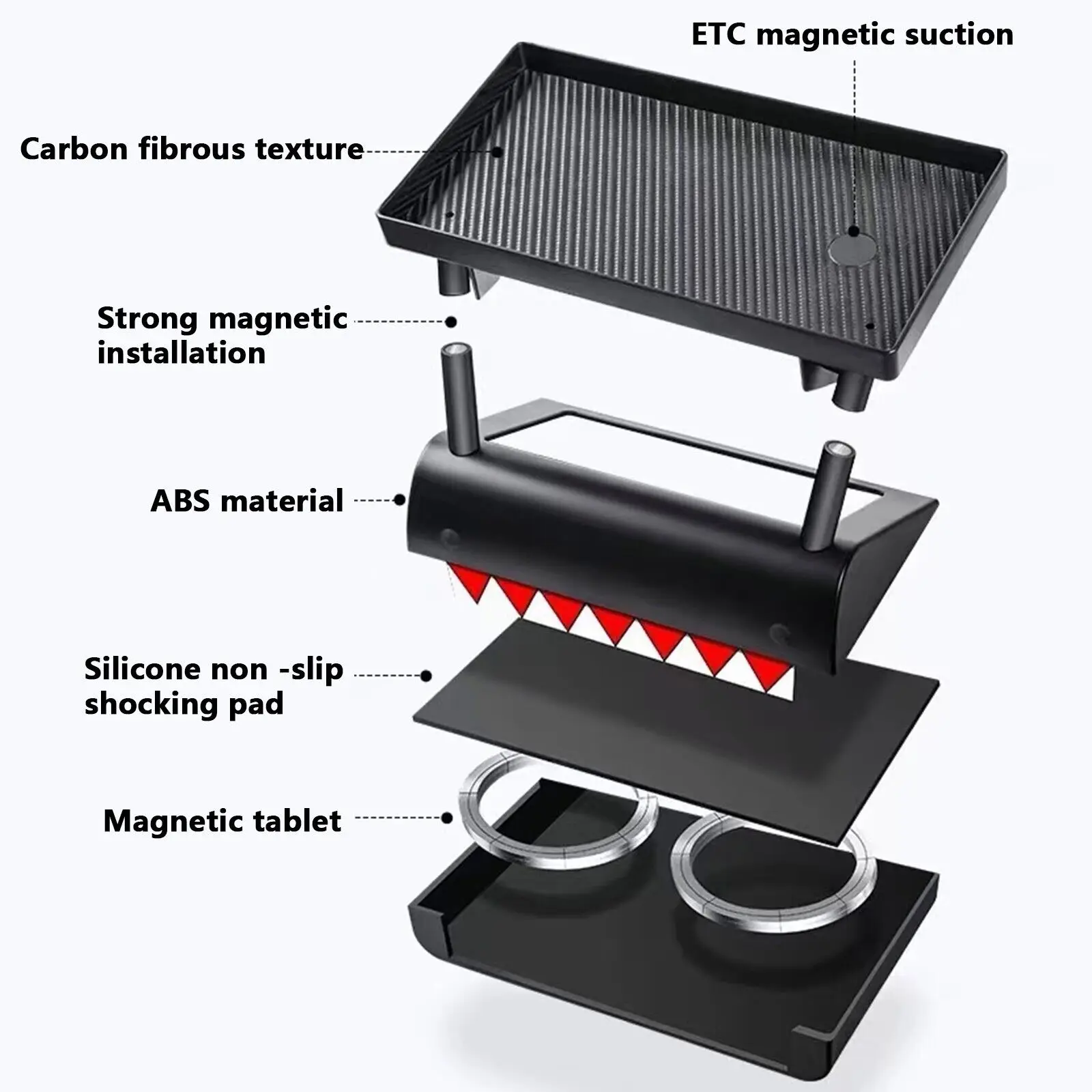 Vassoio portaoggetti per Console centrale magnetico dietro la scatola portaoggetti sotto lo schermo accessori per supporto cruscotto per Tesla Model