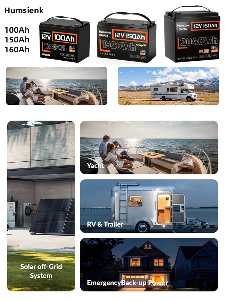 Humsienk 12V 100Ah 150Ah 160Ah LiFePo4 Batterie mit integriertem BMS-Schutz, Grade-A+-Zellen, 1280Wh Energie, 15000+ Zyklen für Wohnmobile, Solaranlagen, netzunabhängige Systeme,