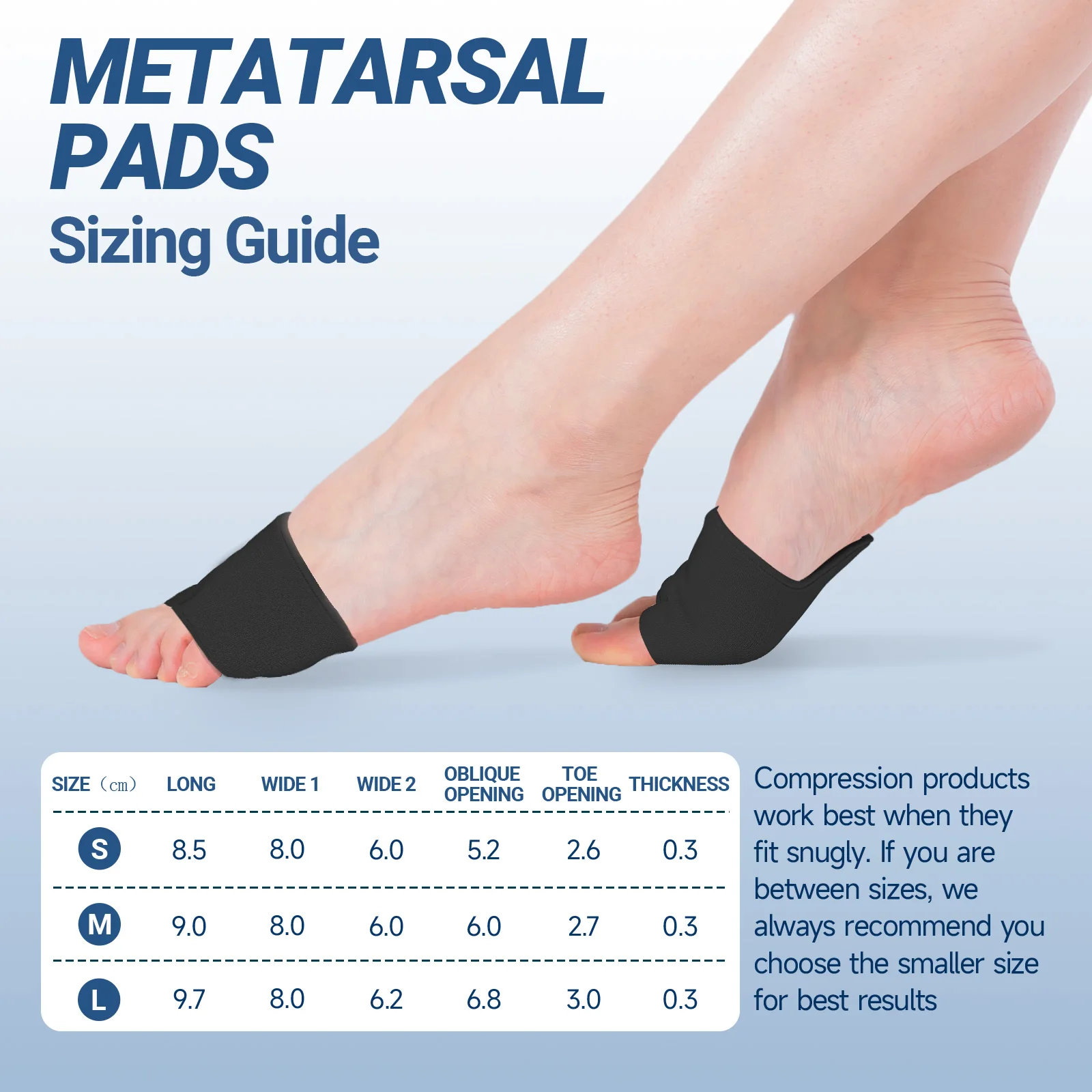 2 Pairs Metatarsal Pads With Gel Pad For Women And Men, Best Gift