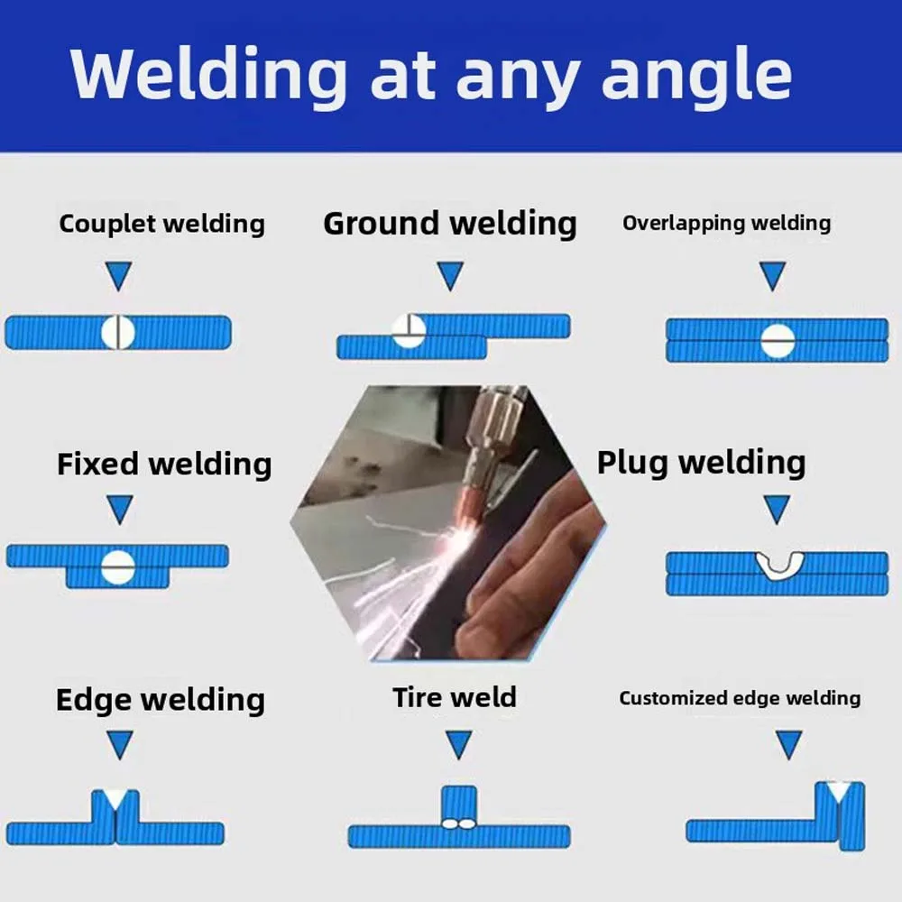 Multi Power draagbare laserlasmachine, laserlasmachine, puntlassen continu lassen snijden vier in één machine