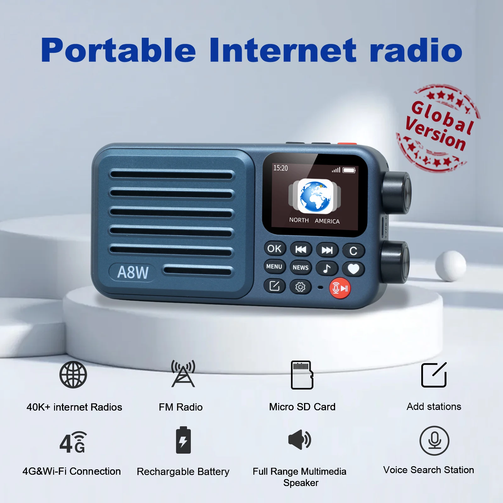 Choyong A8W  Portable Internet Radio(GLOBAL VERSION)  with WIFI&4G FM,Micro-SD Card,All World Digital pocket radio,choyoung