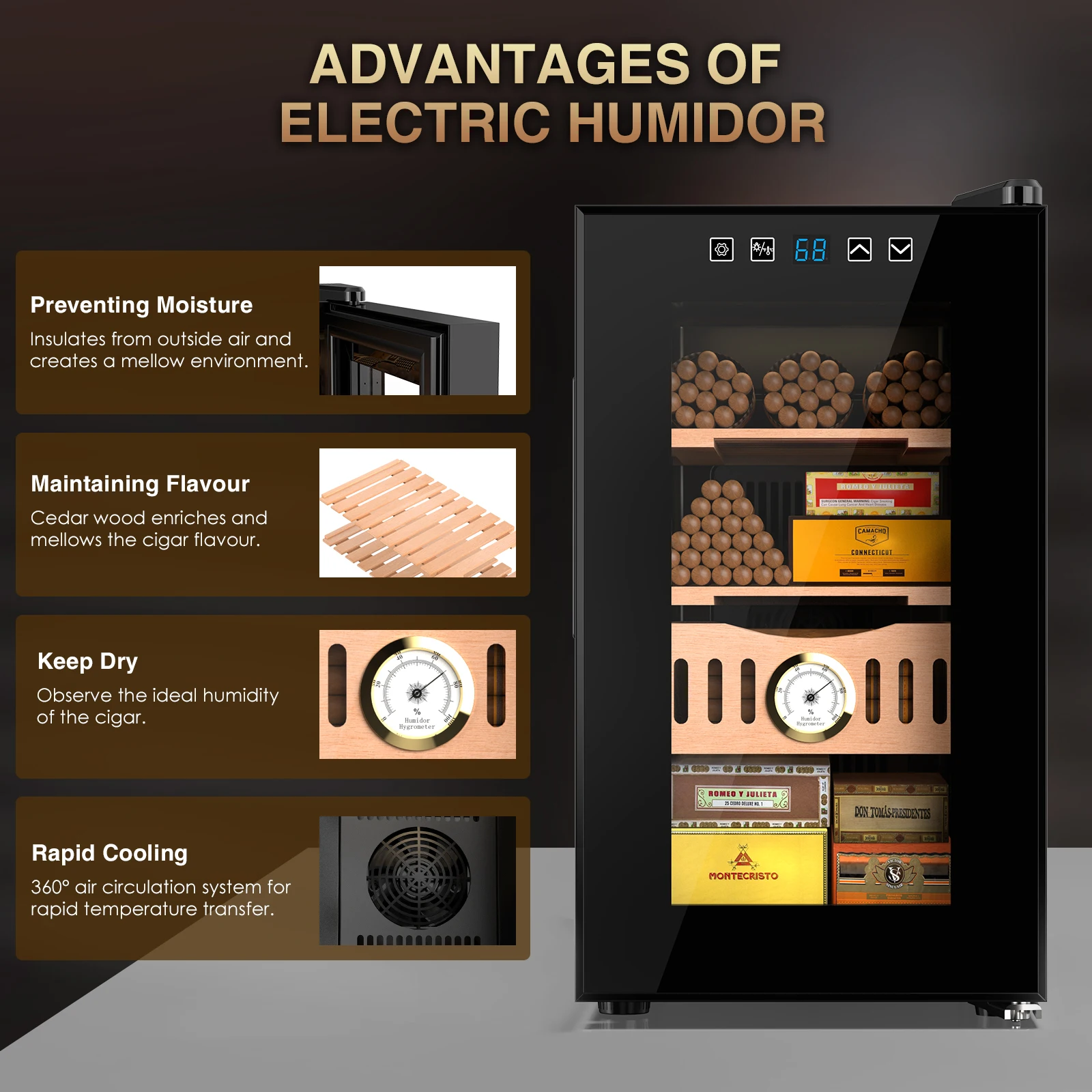 25L Electric Humidor 200 Count - đánh giá và giá Home Fragrance Maple Walnut