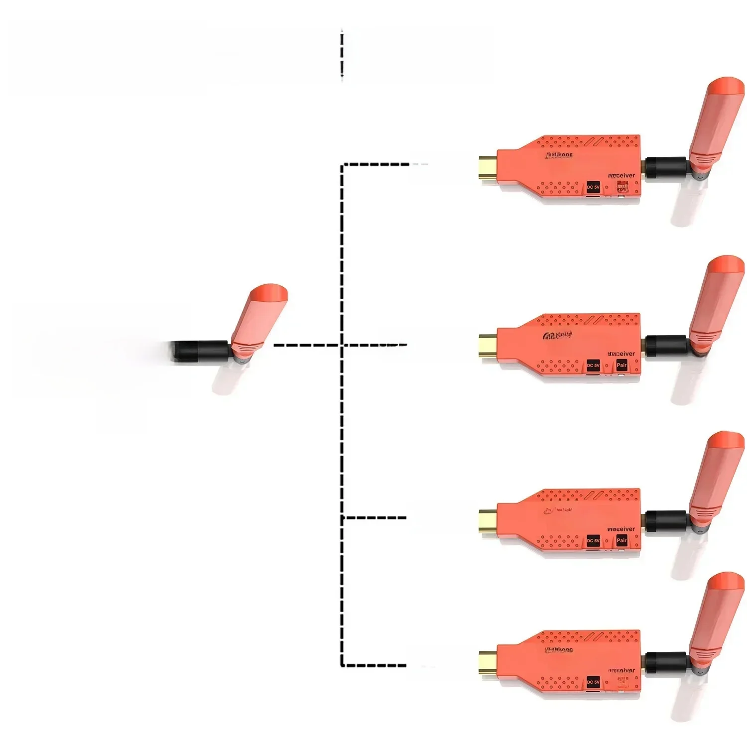 150m Bezprzewodowy przedłużacz HDMI 1080p 1 PC i 2 3 4 TV Adapter wyświetlacza Nadajnik wideo Odbiornik do kamery Laptop PC do projektora — zdjęcie 2