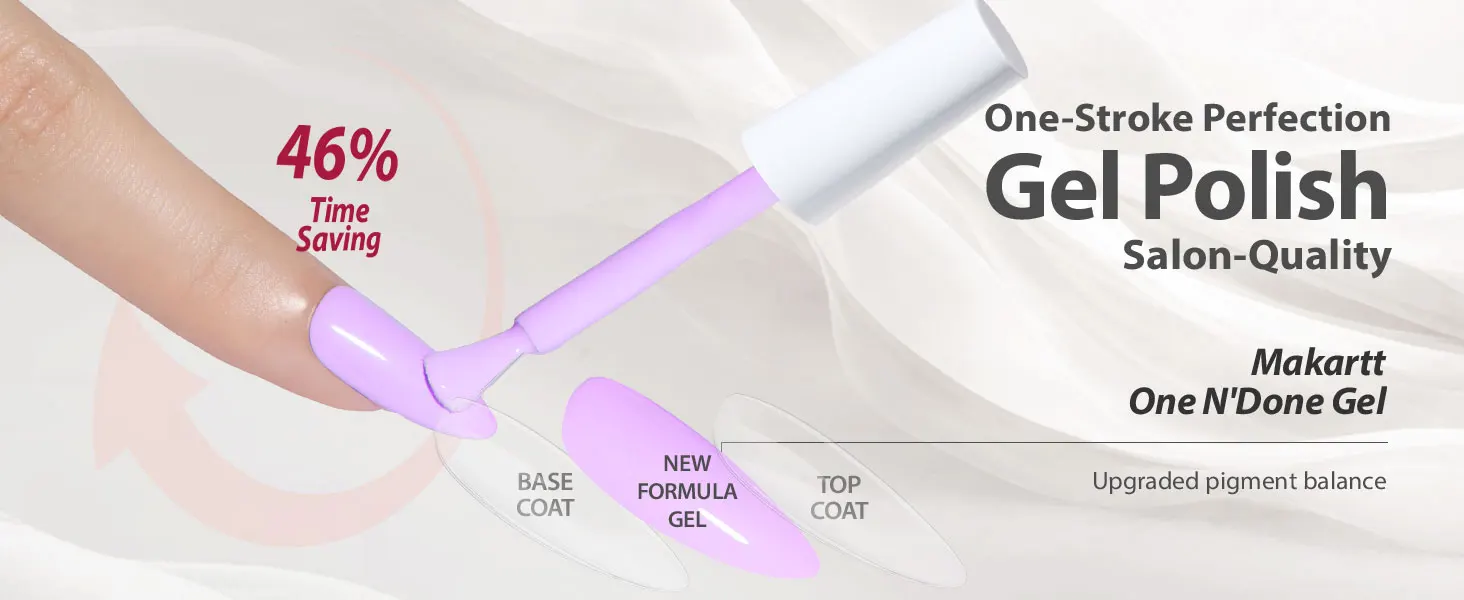 Makartt Pastel Gel Nagellack-Set, 6 Farben, 15 g, One N'Done, Rosa, Blau, Lila, Gelb, Grün, UV-Nagelkunst, Manikürezubehör – Detail 6