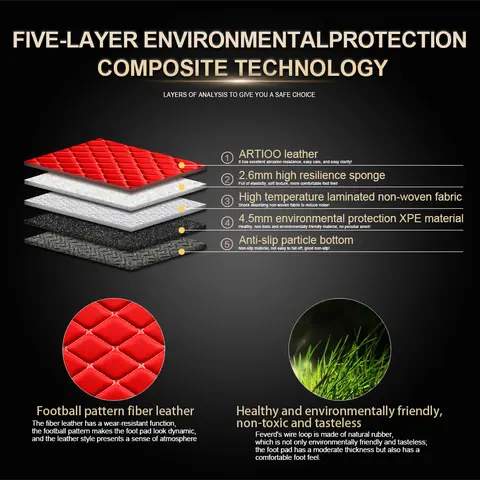 8 best sales mercedes floor mats - №5