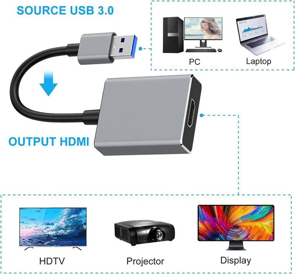 Konwerter USB na HDMI Adapter typu C VGA Komputer Zewnętrzny monitor HD Line TV Projektor — zdjęcie produktu 5