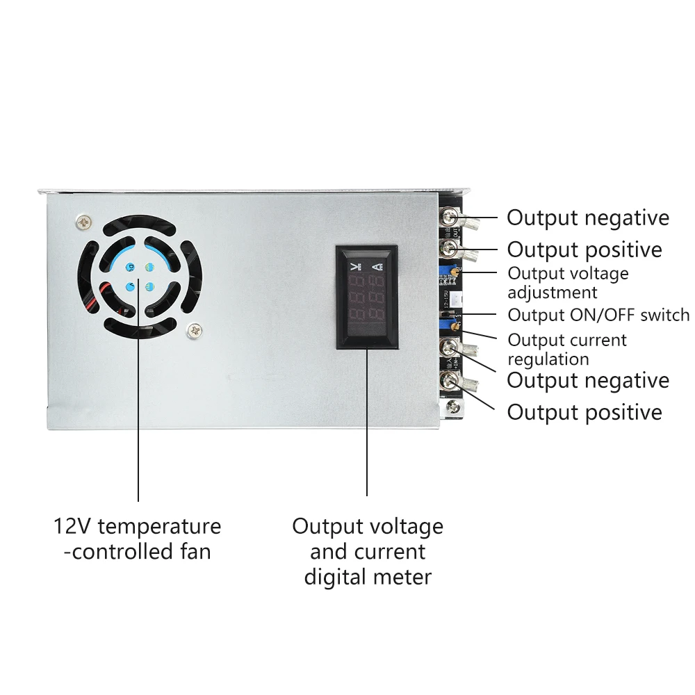 1500W Synchronous Rectifier Buck Power Supply DC-DC Buck Power Supply Module LED Driver Adjustable Power Supply Module