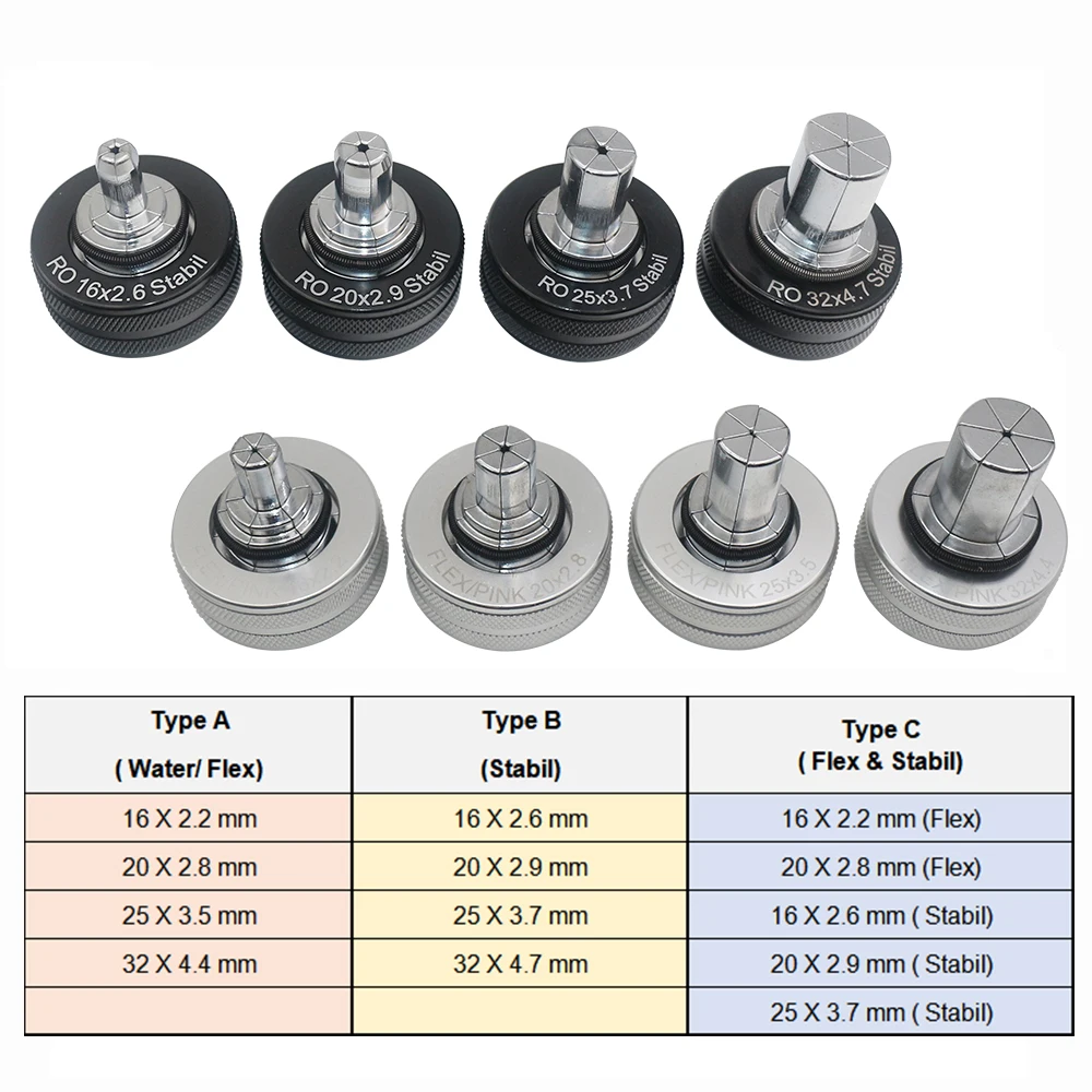 Flex or Stabil Expanding Head Pipe expander for PEX-1632 Range 16-32mm for Rehau Water Flex & Stabil pipes