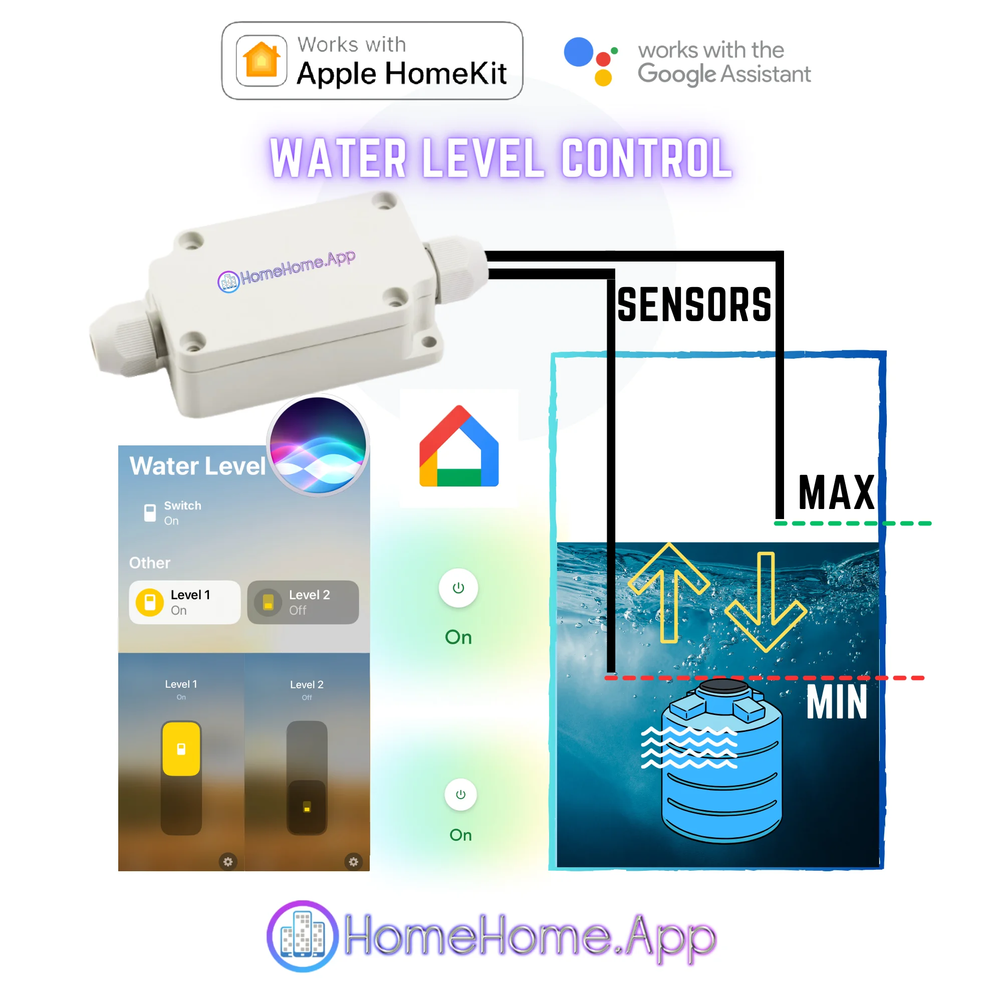 Water Level Sensor For Apple HomeKit Smart Home WiFi Siri Google Assistant Voice Control Domotic Automation Iot Module