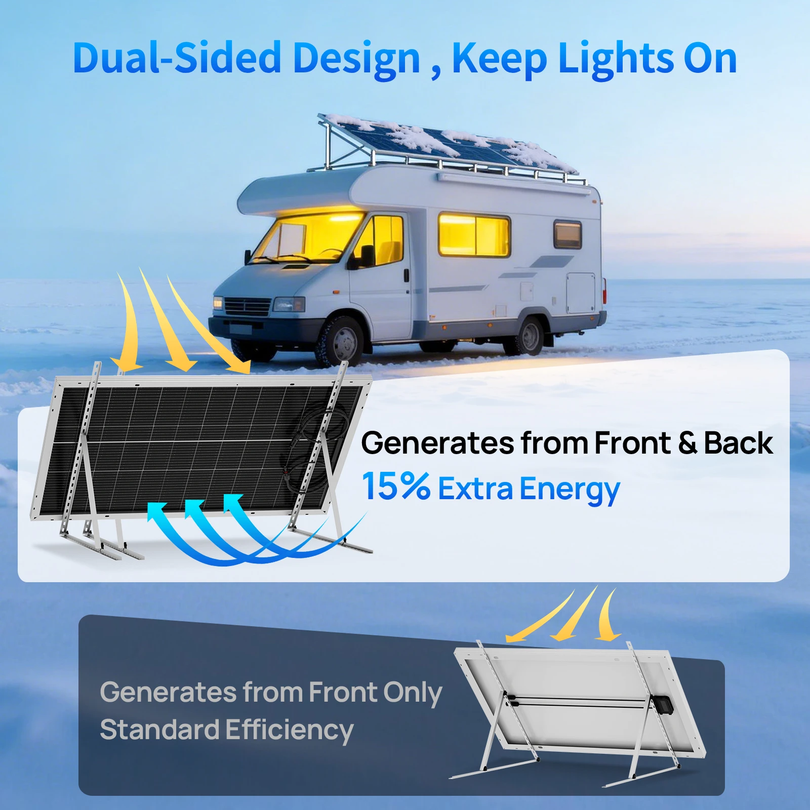 Thumbnail 4 - #3 Best Complete Solar Kits to Buy In 2026