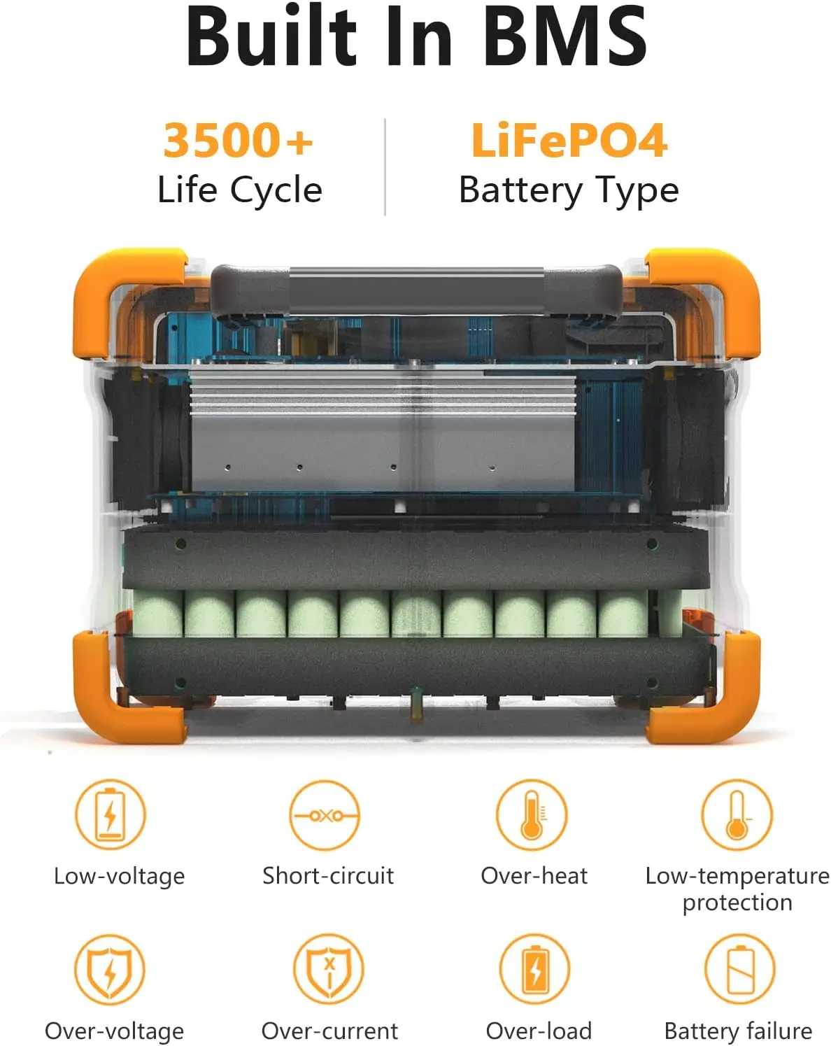 Pecron Portable Power Station E600Lyen 614Wh Générateur Solaire avec 3Xunder W Prises AC 100W USB-C Sortie PD veFePO4 Batterie De Secours