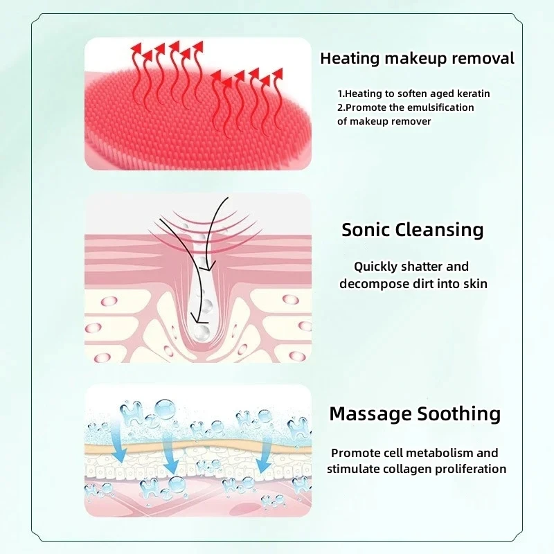 방수 딥 클리닝 기계, 소프트 실리콘 페이셜 클렌저 브러시, 전기 페이셜 클렌징 브러시, 도매 4 in 1 로고