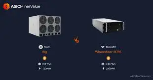 

BN Proto Rig vs MicroBT WhatsMiner M79S - Comparación de Mineros