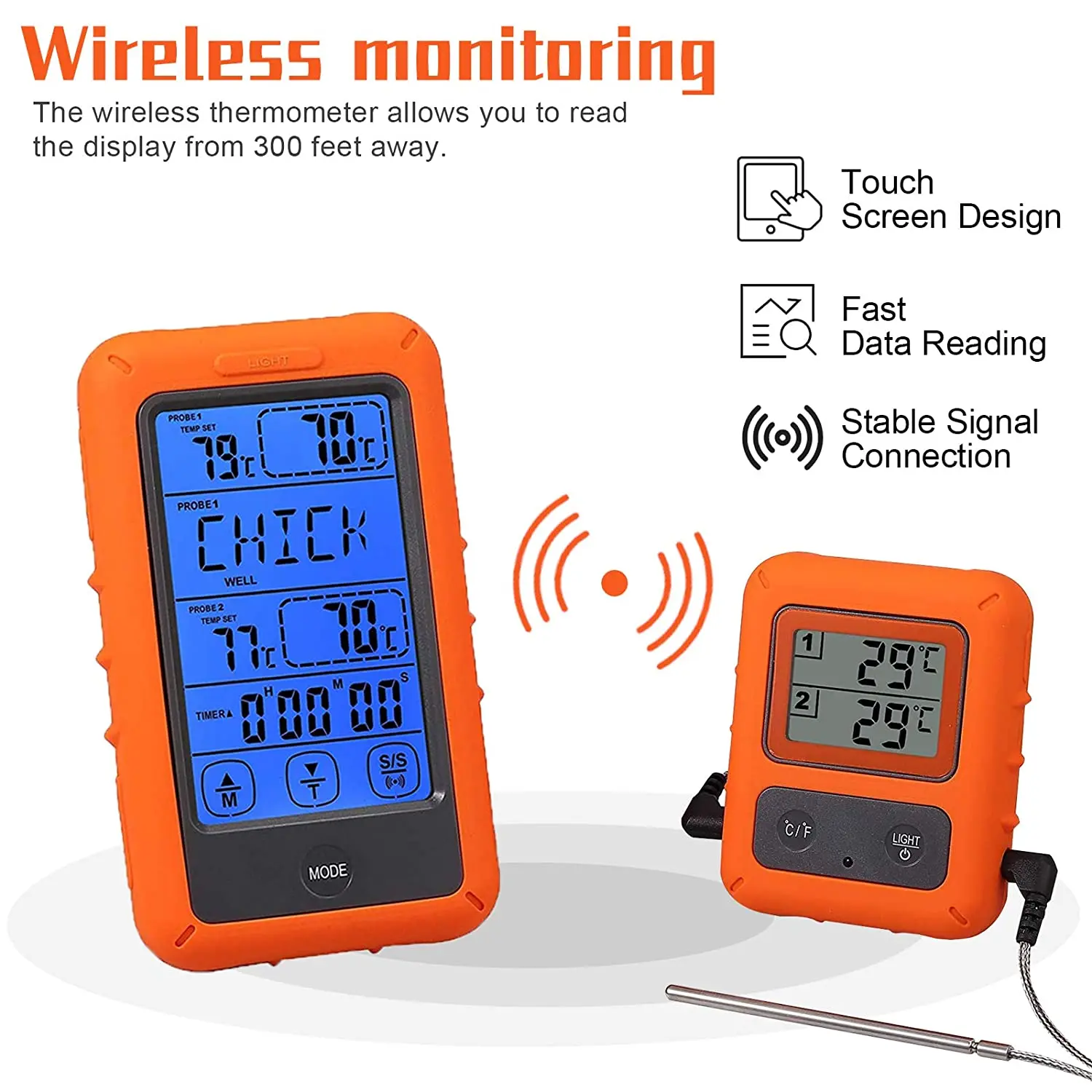 Wireless Meat Thermometer for Grilling and Smoking, Food Meat Thermometer with 2 Probes, Timer, Alarm, for BBQ/Grilling/Smoking