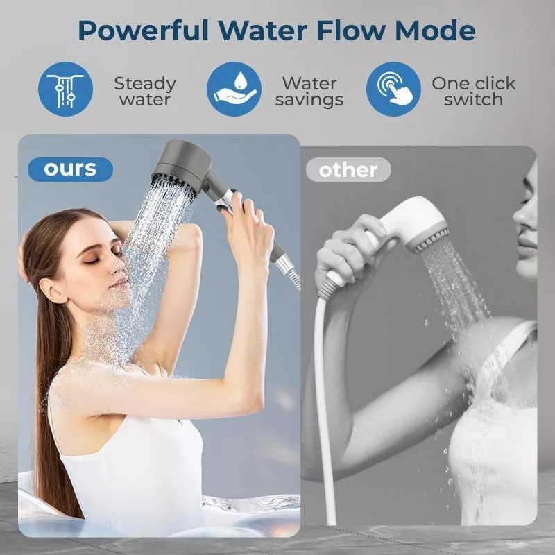 Thumbnail 3 - #17 Best Shower Heads to Buy In 2026