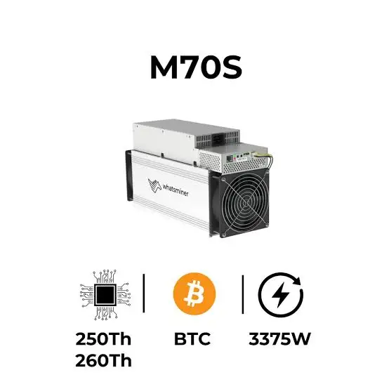 HKD PREMIUM OFFER MicroBT Whatsminer M70S 250 TH kaufen