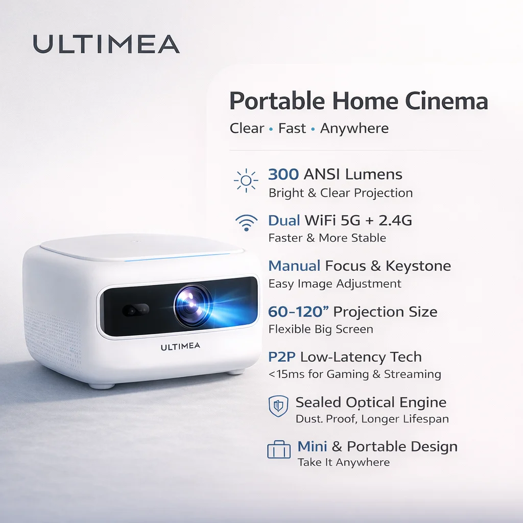 ULTIMEA Mini Beamer, 1080P Full HD, 2K-Decodierung, Elektrischer Fokus, 5G WLAN Tragbarer Heimkino-Projektor