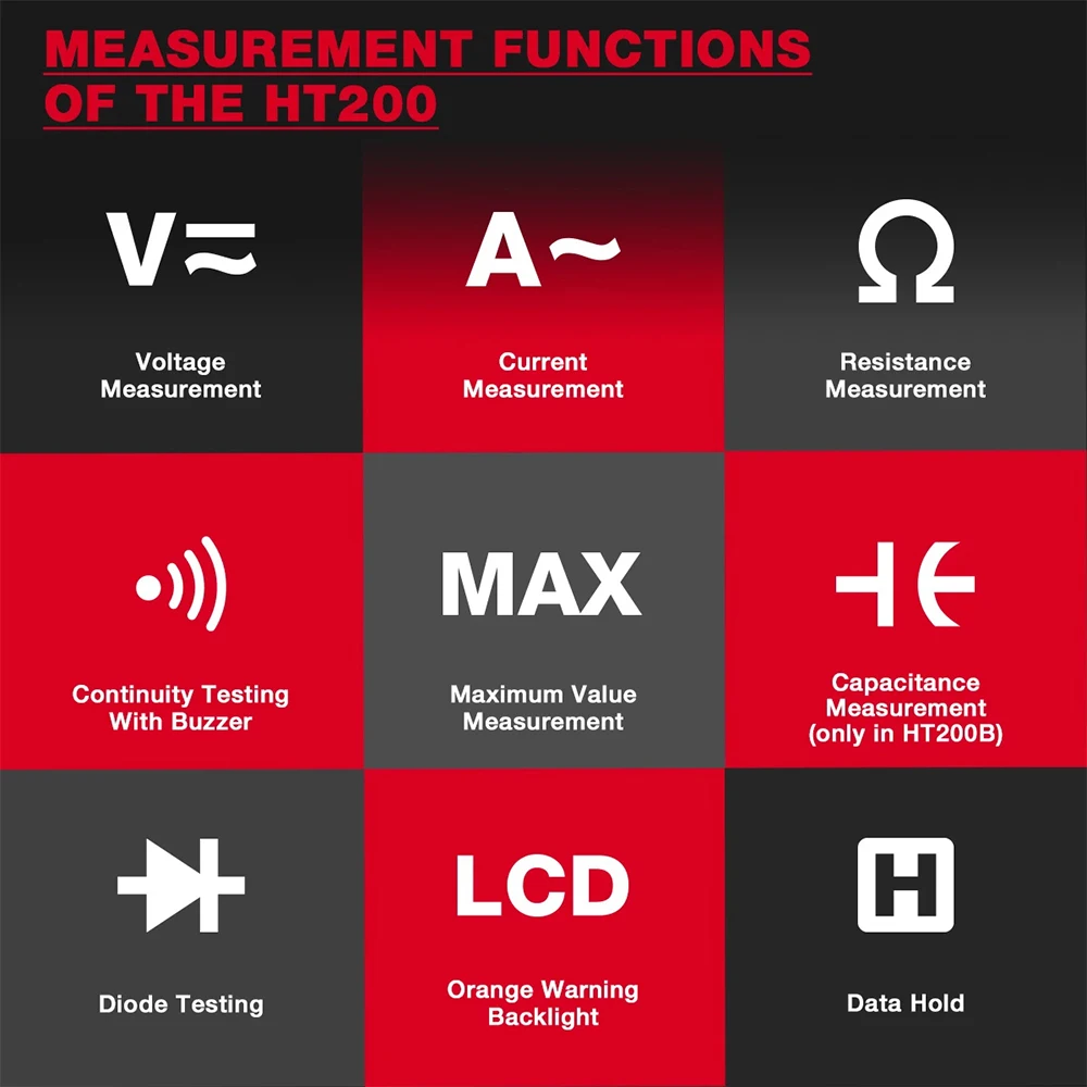 HABOTEST Digital Clamp Meter 600V AC/DC Voltage Tester With True RMS Ohm Capacitance Continuity Measurement Voltmeter HT200