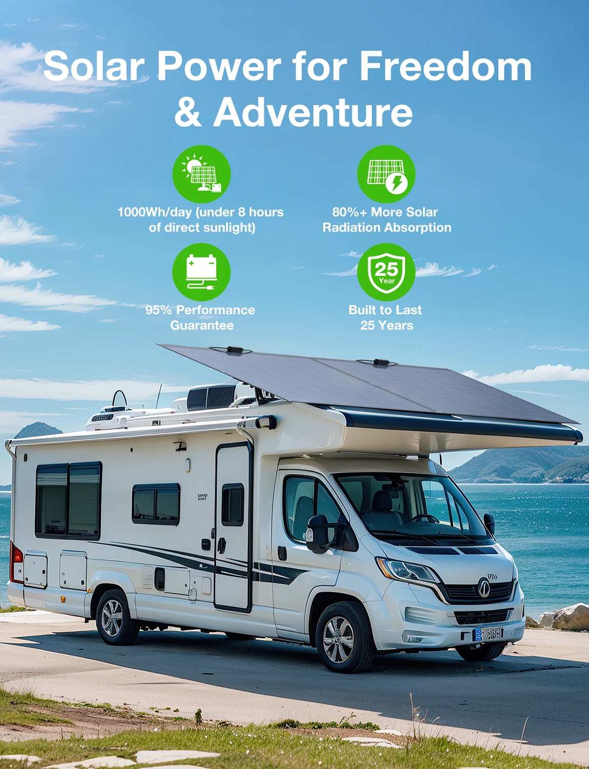LIONSHEE Flexibles Solarmodul 2er-Pack (insgesamt 480 W), 2 × 240 W 17,55 % monokristallines PERC-PV-Modul, IP67, biegsam für Camping und netzunabhängige Nutzung – Detail 3