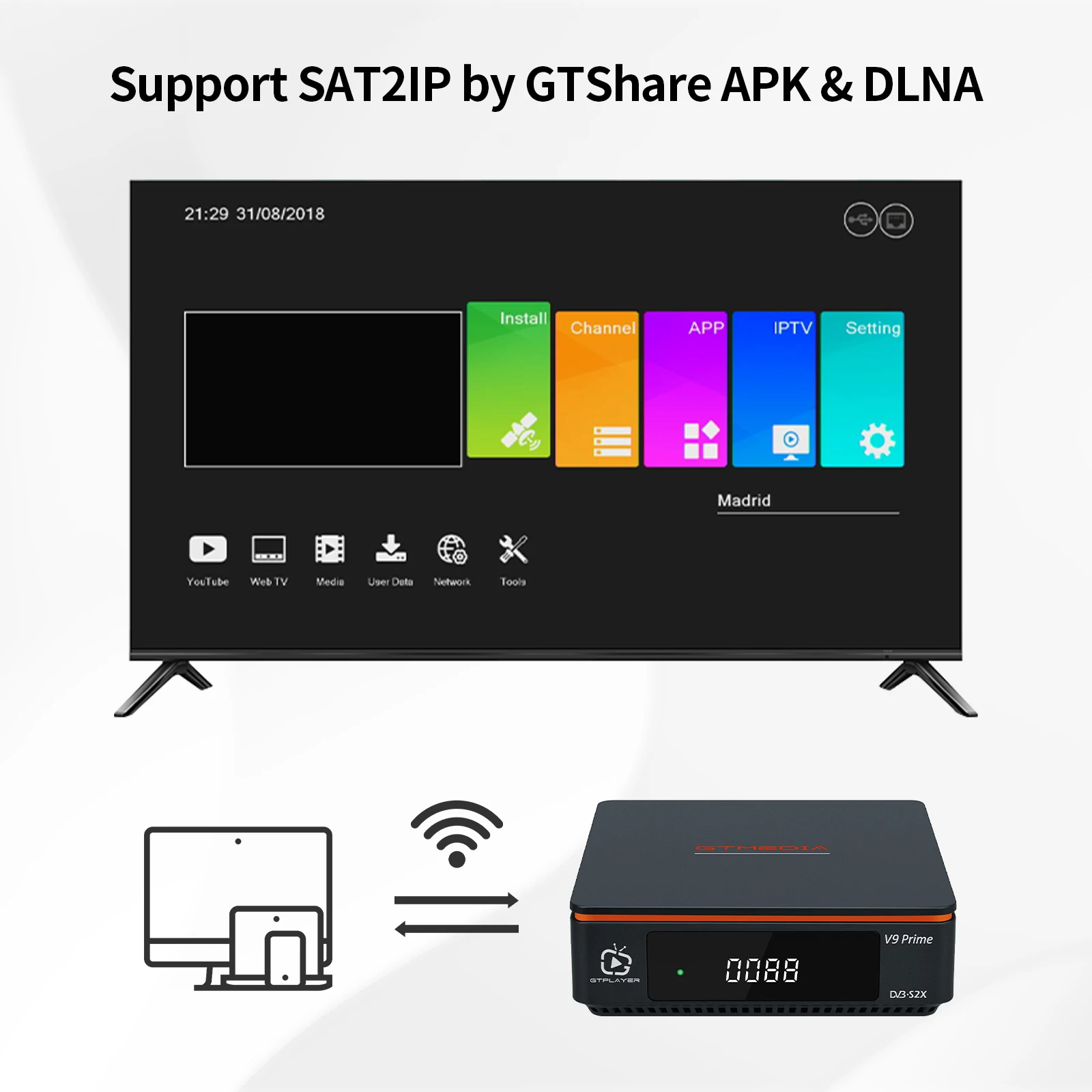 GTMEDIA V9 Prime Satellite Receiver DVB-S/S2/S2X 2.4G WIFI LACAM support 70W Claro 61W Satellite Decoder Good for chile,peru
