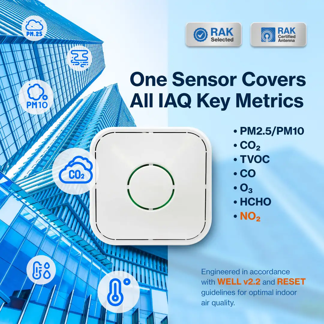 

8-in-One IAQ Sensor with LoRaWAN | The First IAQ LoRaWAN Sensor with O3 and HCHO (WELL v2 and RESET Certified) | Mgr: Tongdy