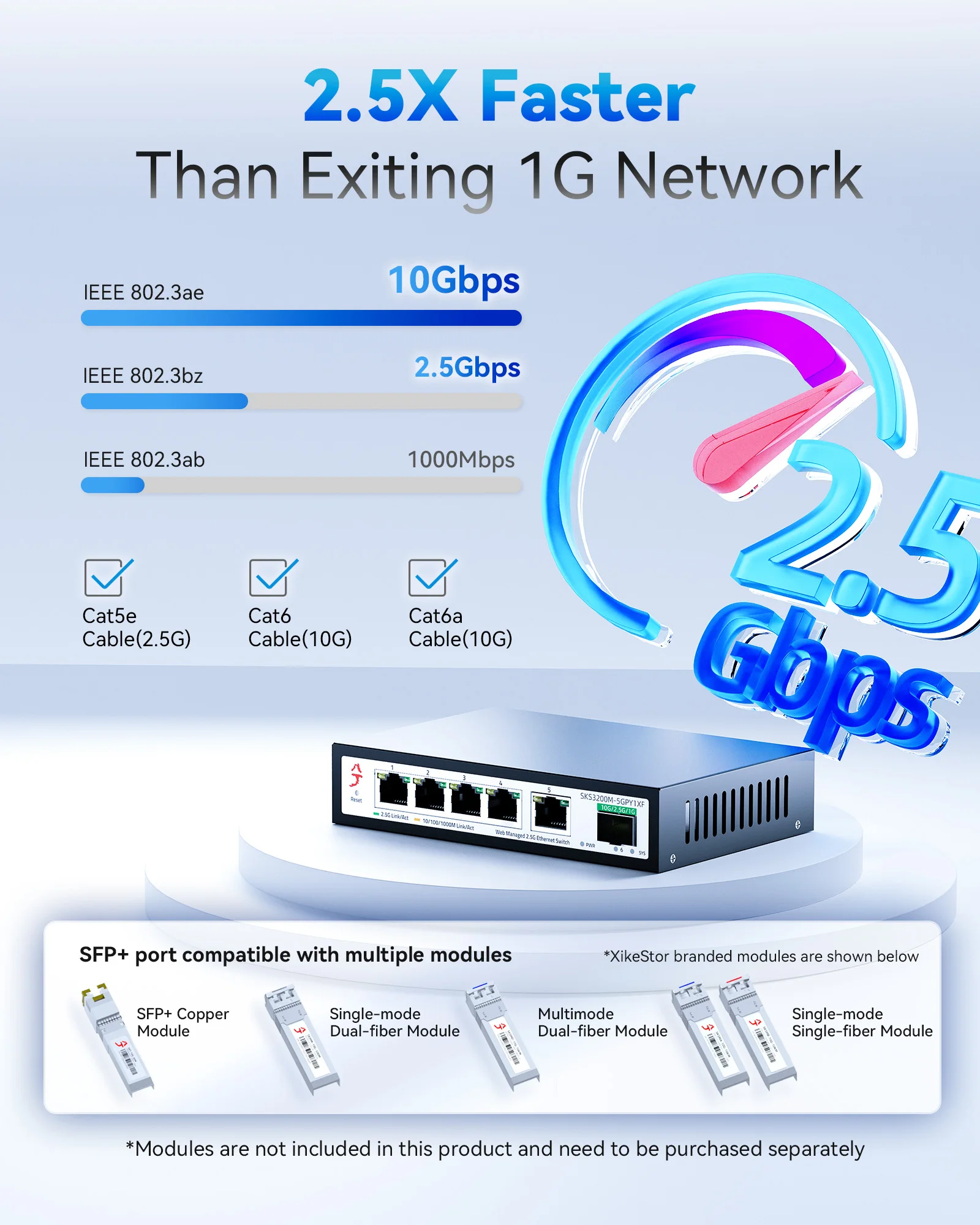 Imagem -04 - Xikestack-divisor Ethernet de Metal Portas 2.5g Sfp Mais Lacp Vlan Qos Stp Igmp Área de Trabalho Montagem na Parede Casa