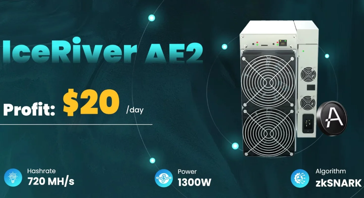 KAK ICERIVER ALEO AE2 720Mh/s 1300W Aleo Miner ZkSNARK Algorithm Aleo Coin Mini Home Mining Rig