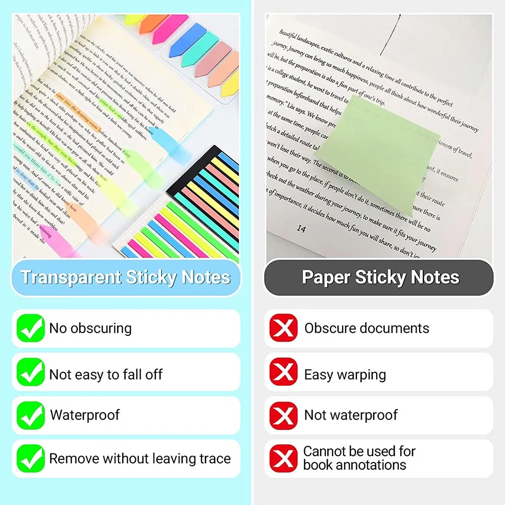 460 Sheets Transperent Sticky Notes Self-adhesive See Through Memo Pad Index Bookmarks Sticky Notes School Stationery Supplies
