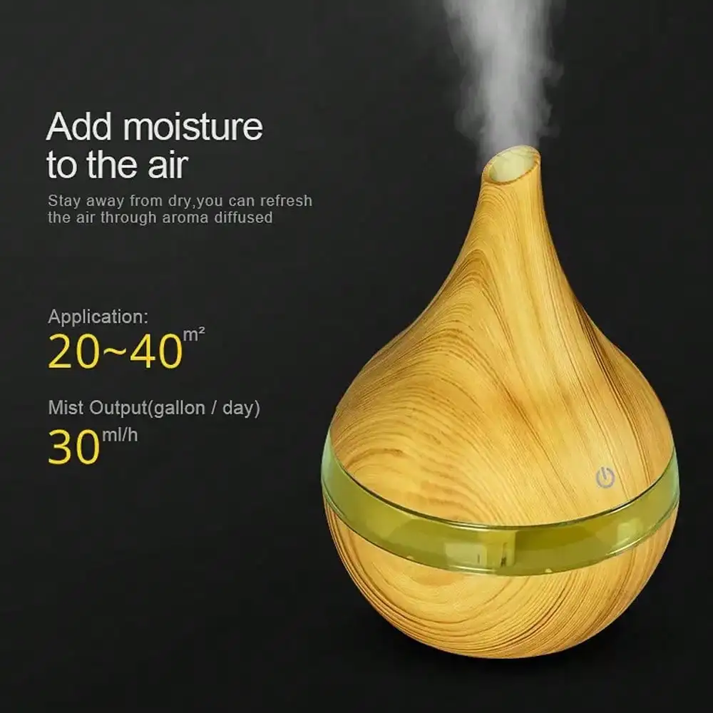 USB Essential Oil Diffuser With Remote, 300ml Ultra Quiet Humidifier, 7 Color Night Light For Desk, Nursery & Car Travel