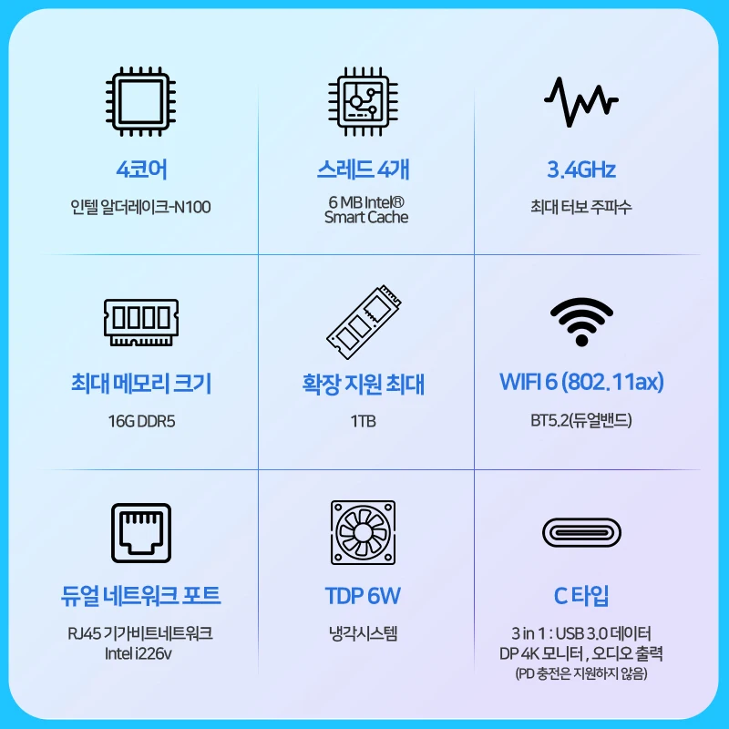 Ультракомпактный мини-ПК Texhoo для промышленного и домашнего использования Qn10 High-Spec Mini Pc N100 8 ГБ 256 ГБ Универсальный компьютер для офисного использования
