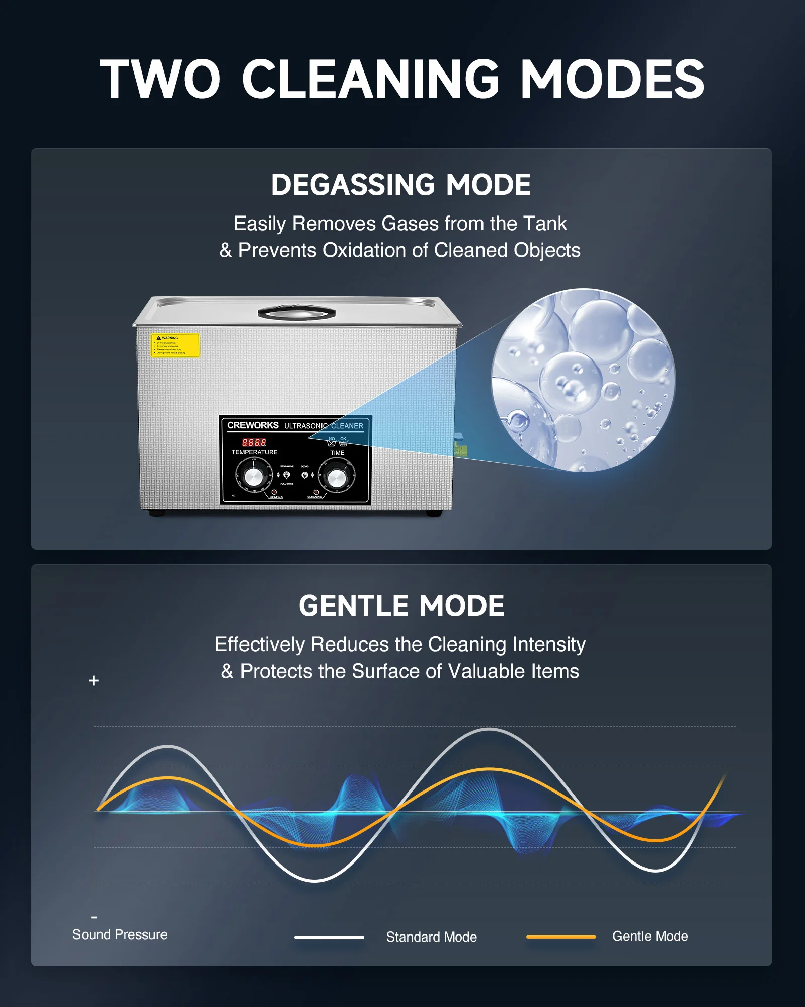 CREWORKS 2L-30L Ultrasonic Cleaner Knob Control Digital Sonic Cleaner with Timer & Heater & Degas & Gentle Modes