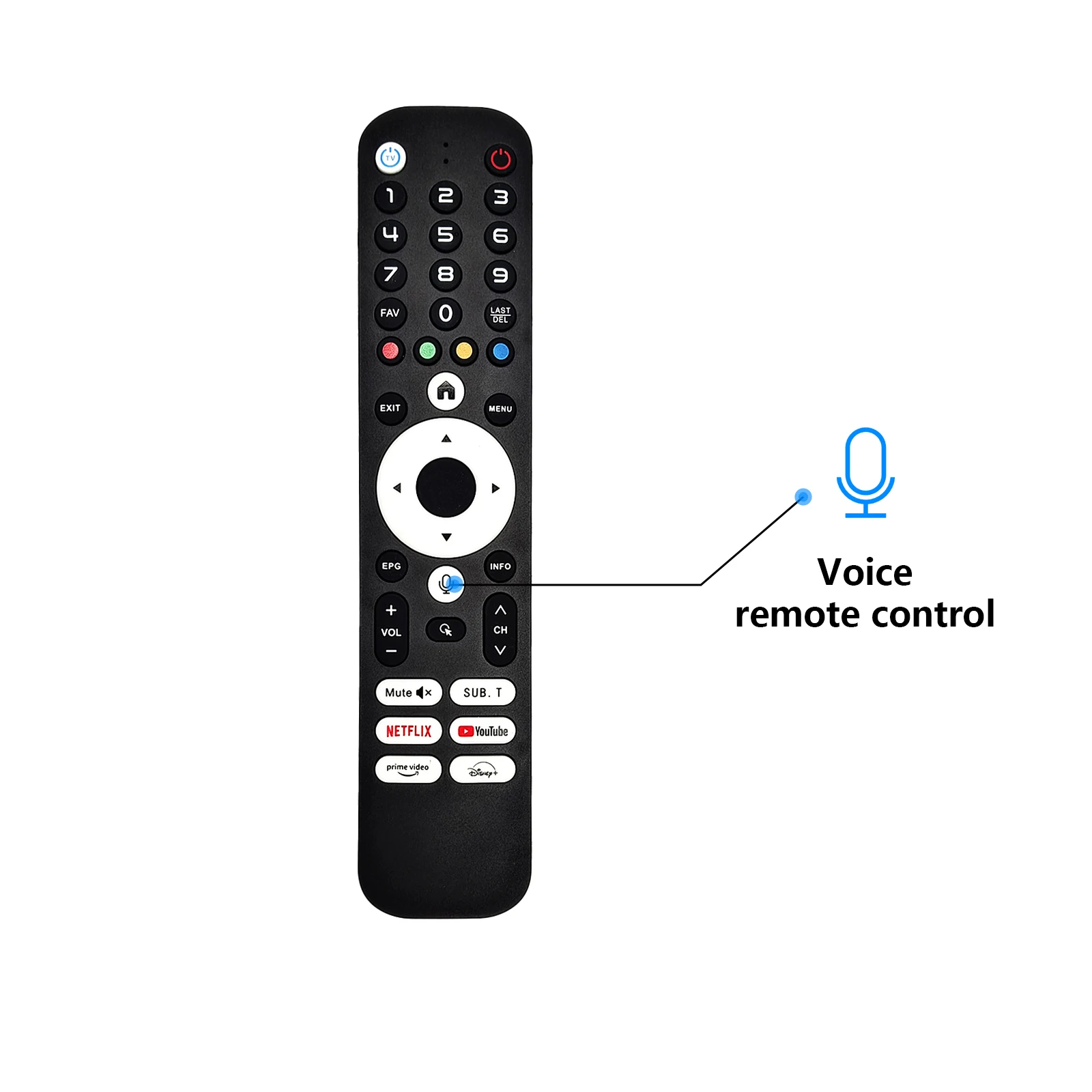 Boxy atv4 atv5 controle remoto de voz compatível com q8 q11 iatv tv box bt5 controle remoto sem fio 2025 quente