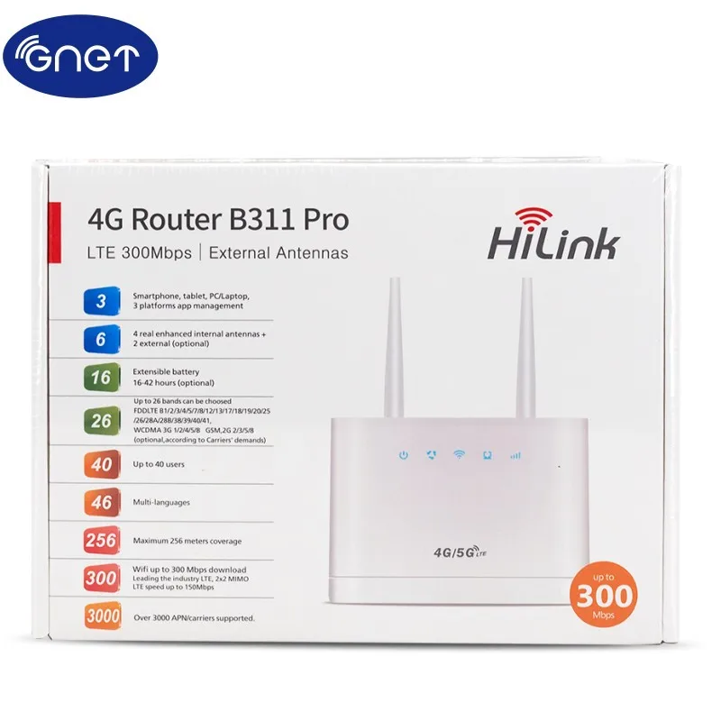 Universal Unlocked 4G LTE CPE Router Modem RJ45 LAN WAN External Antenna Wireless Hotspot With Sim Card Slot EU Plug