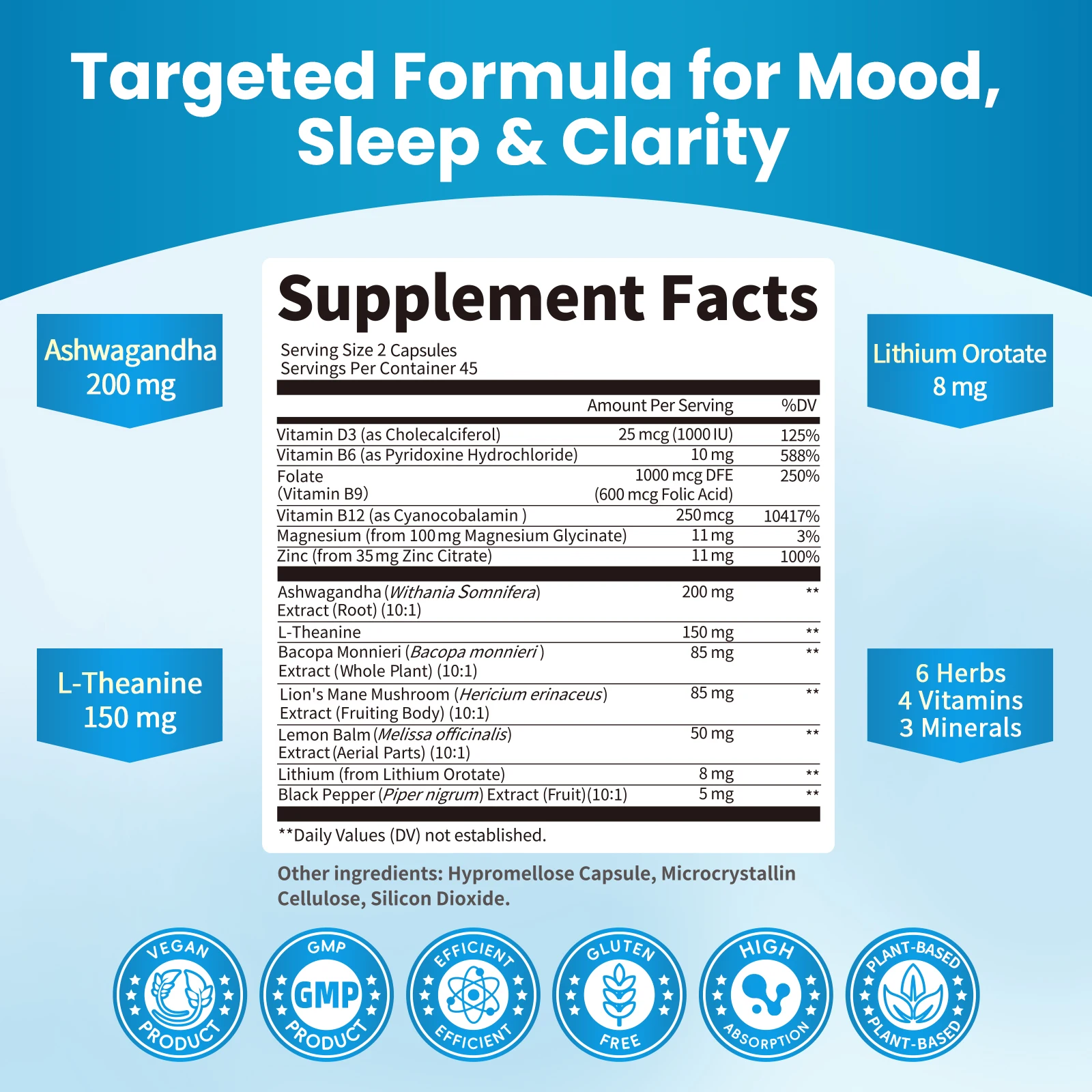 Lukaree Lithium Orotate 8mg Mood & Brain Support with Ashwagandha 200mg, Magnesium, Bacopa, Lion’s Mane for Memory & Focus