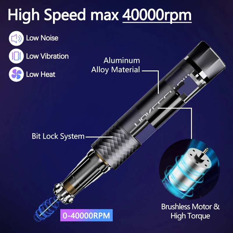 40000RPM เครื่องเจาะเล็บไฟฟ้าชาร์จตะไบเล็บสําหรับเล็บเท้าเล็บแบบไม่มีแปรงเครื่องเจาะเล็บเครื่องตัด