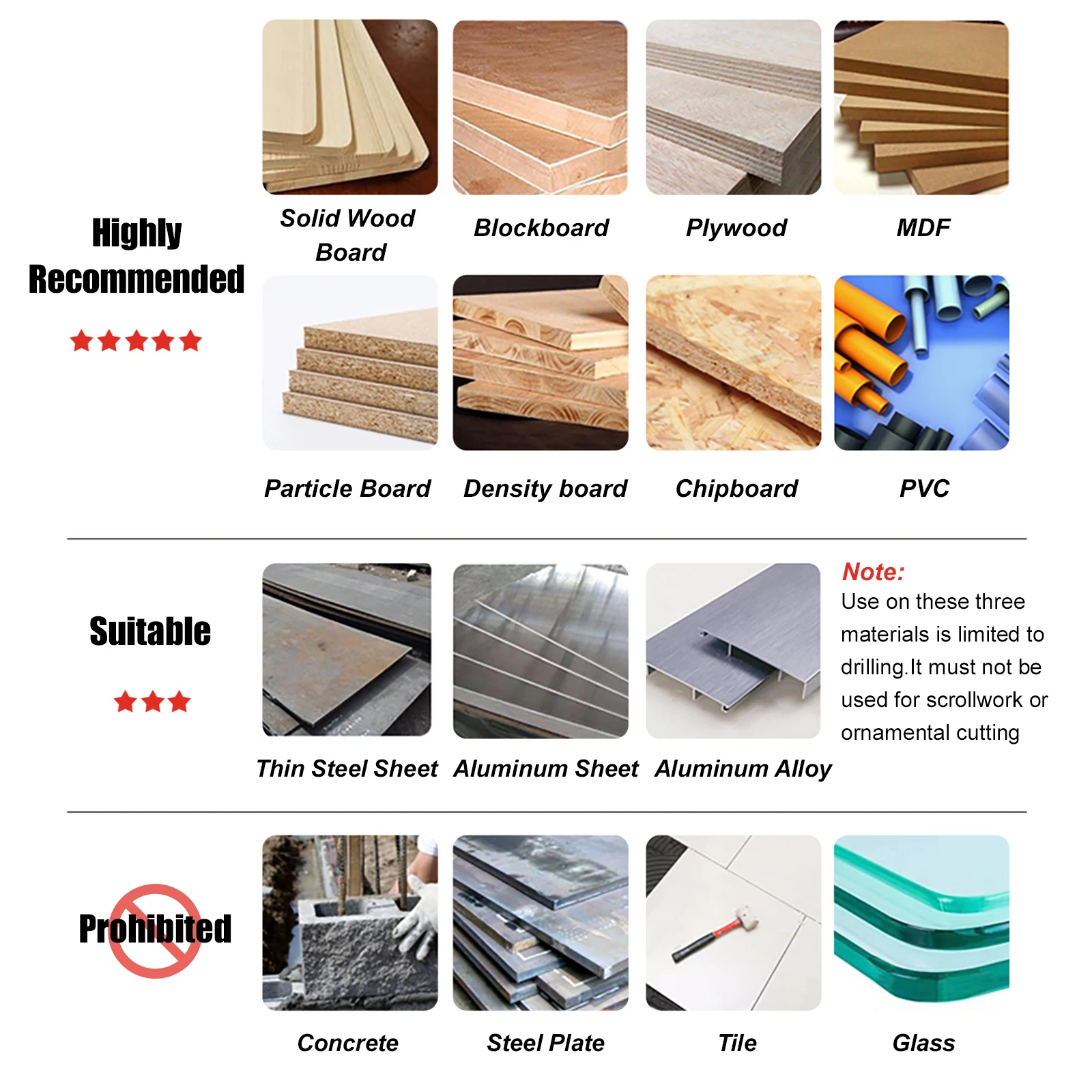 لقمة مثقاب عالمية HSS للحفر وتشكيل التوسيع والقطع الزخرفية بالخشب PVC والمعادن بتصميم متعدد الاستخدامات 4 في 1