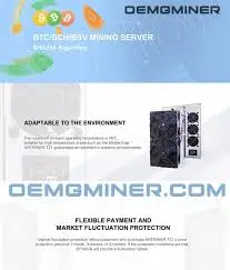 AD BUY 3 GET 2 FREE New Antminer T21 190T 3610W 380V-415V Algorithm SHA-256 Bitmain Mining BTC