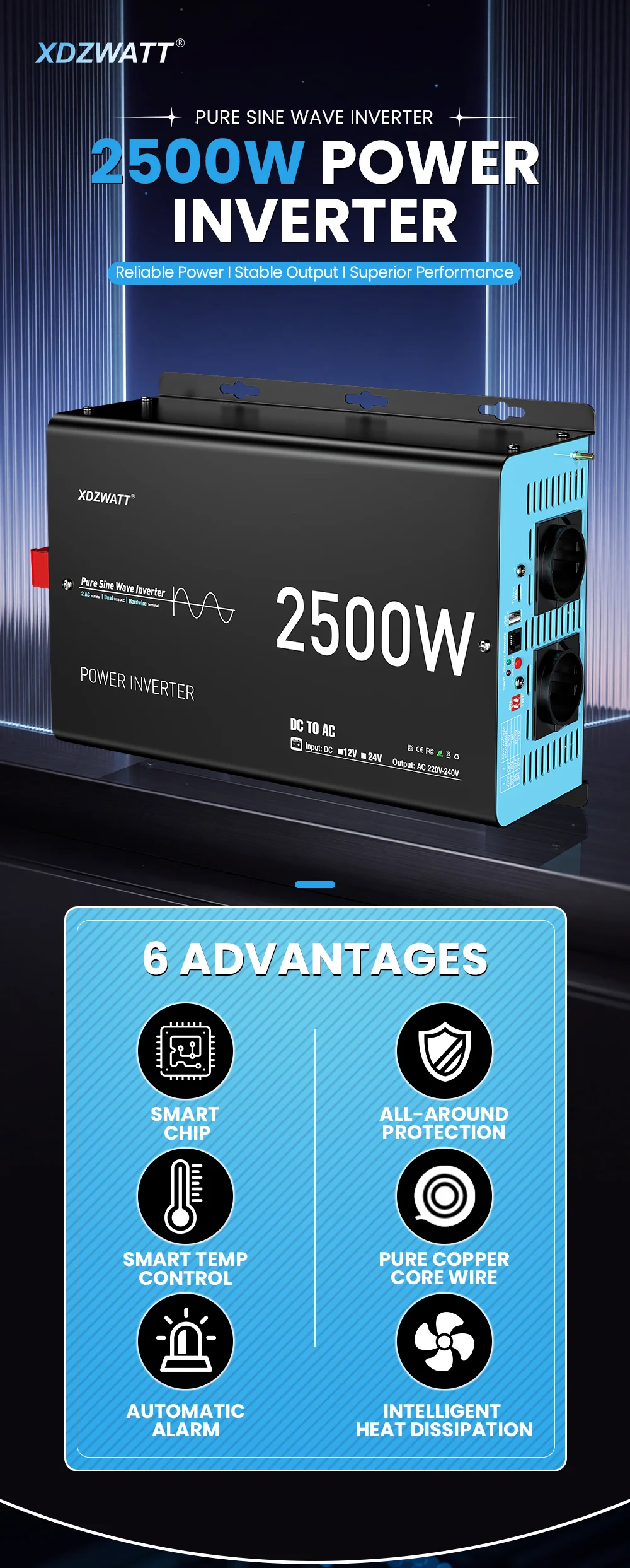 Reiner Sinus-Wechselrichter DC 12V 24V AC 230V 2500W Nennleistung 5000W Spitzenleistung LCD-Display Fernbedienung USB für Wohnmobil Auto Konverter – Detail 1