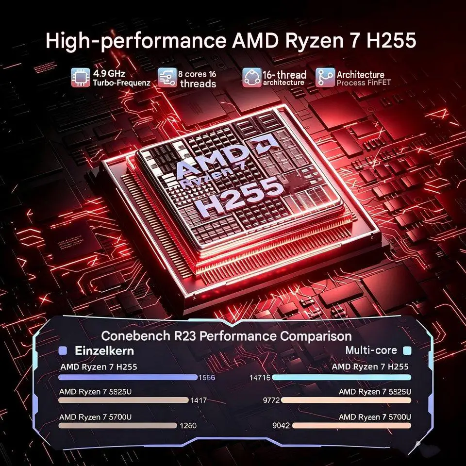 ACEMAGIC S16, portátil de 16 pulgadas, 24 GB de RAM LPDDR5, SSD de 512 GB, AMD Ryzen 7 H255, Windows 11 Pro, WiFi 6, AMD Radeon. ™ Teclado retroiluminado de 780M, con una frecuencia de hasta 4,9 GHz, 180. ° Plegable