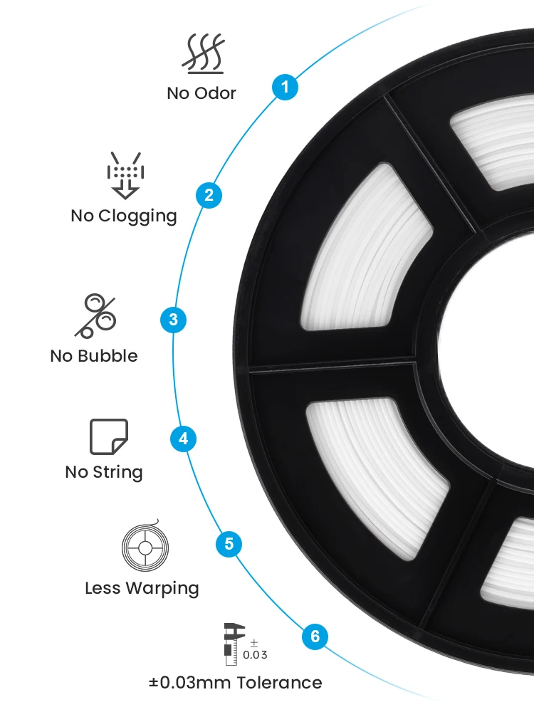 CoLiDo PETG Filament 1.75 10KG Neatly Wound Filament Materiały do drukowania 3D do drukarki 3D FDM 10 sztuk/paczka Szybka wysyłka