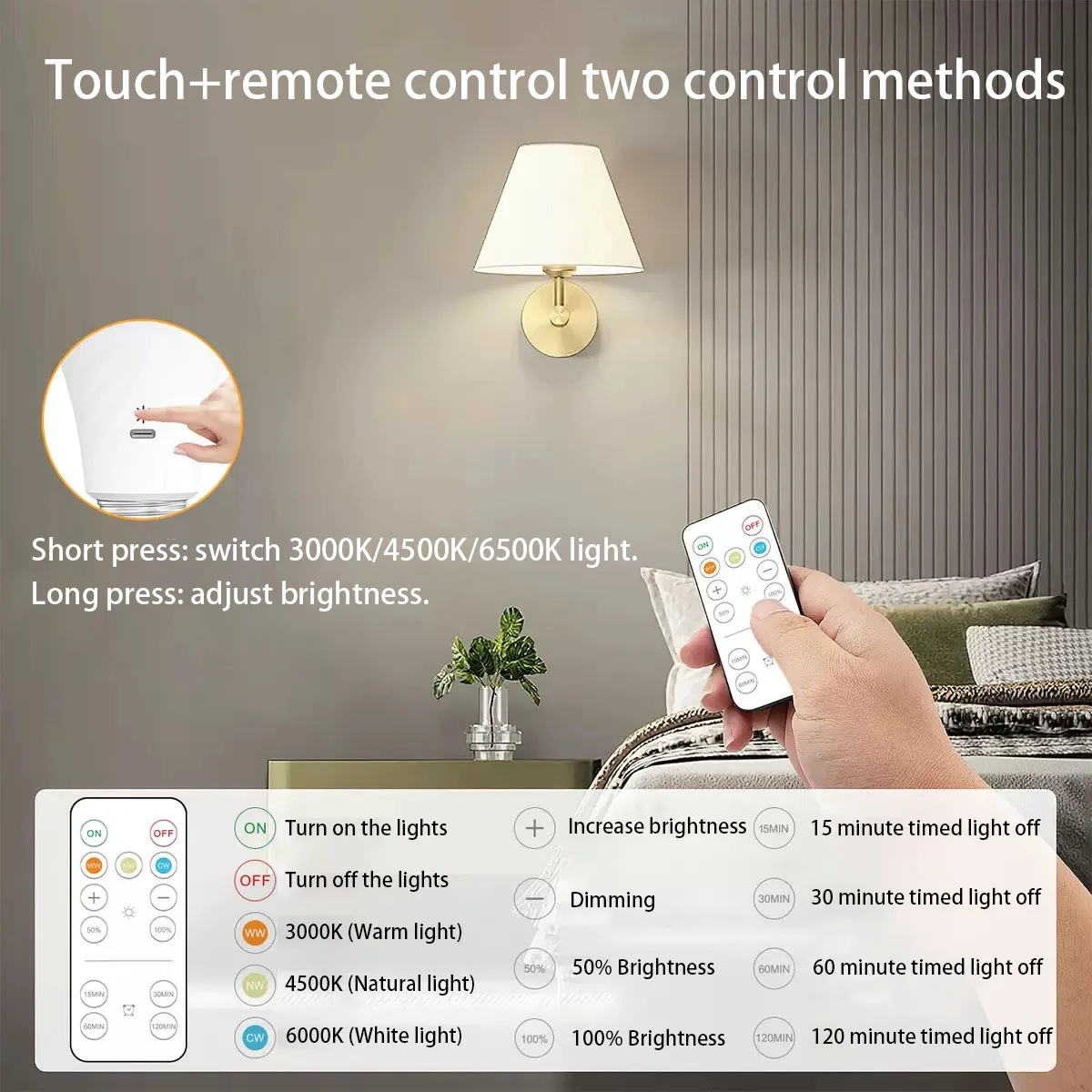 USB-C Rechargeable Emergency Bulb with E27 Socket, Tri-Color Temperature (3000K-6000K), Remote Control, for living room, bedroom