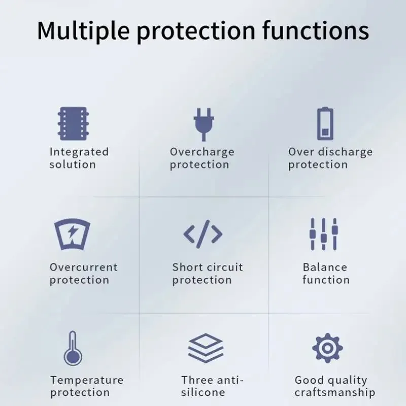 JIABAIDA Smart BMS 4S-17S 7S 8S 24V 16S LiFePo4 Li-ion Lithium 10S 12S 13S JBDBMS 20A 30A 40A Charge Protect Smart JBD BMS