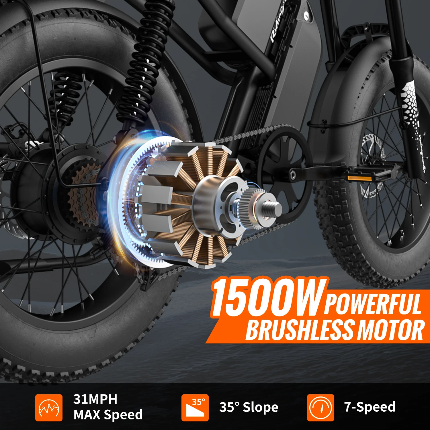 Z8PRO 31.2AH 大人用モペッドスタイル電動自転車  - 48V 1500W Rear Hub Motor With Battery のレビューと価格
